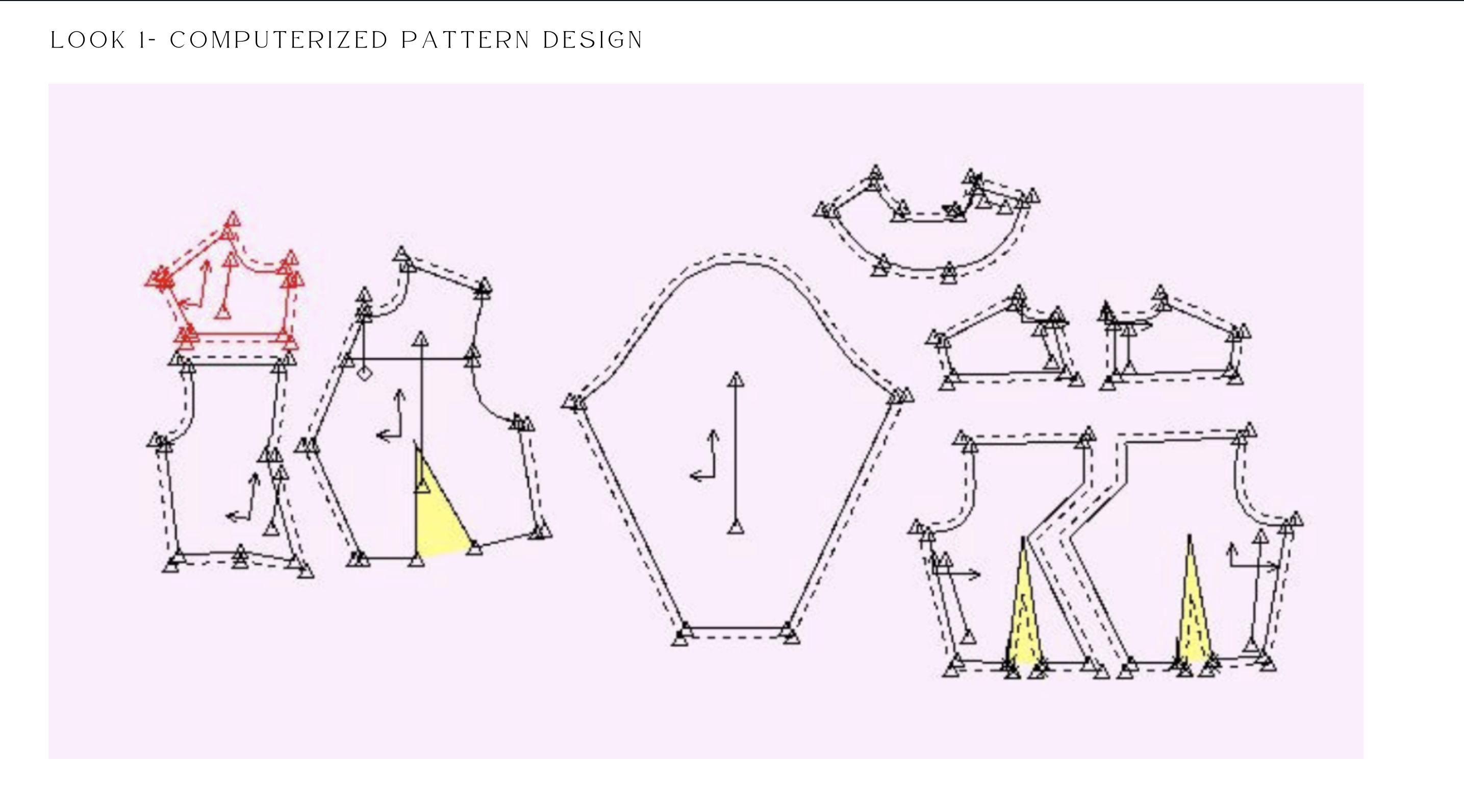 fashion sewing patterns  